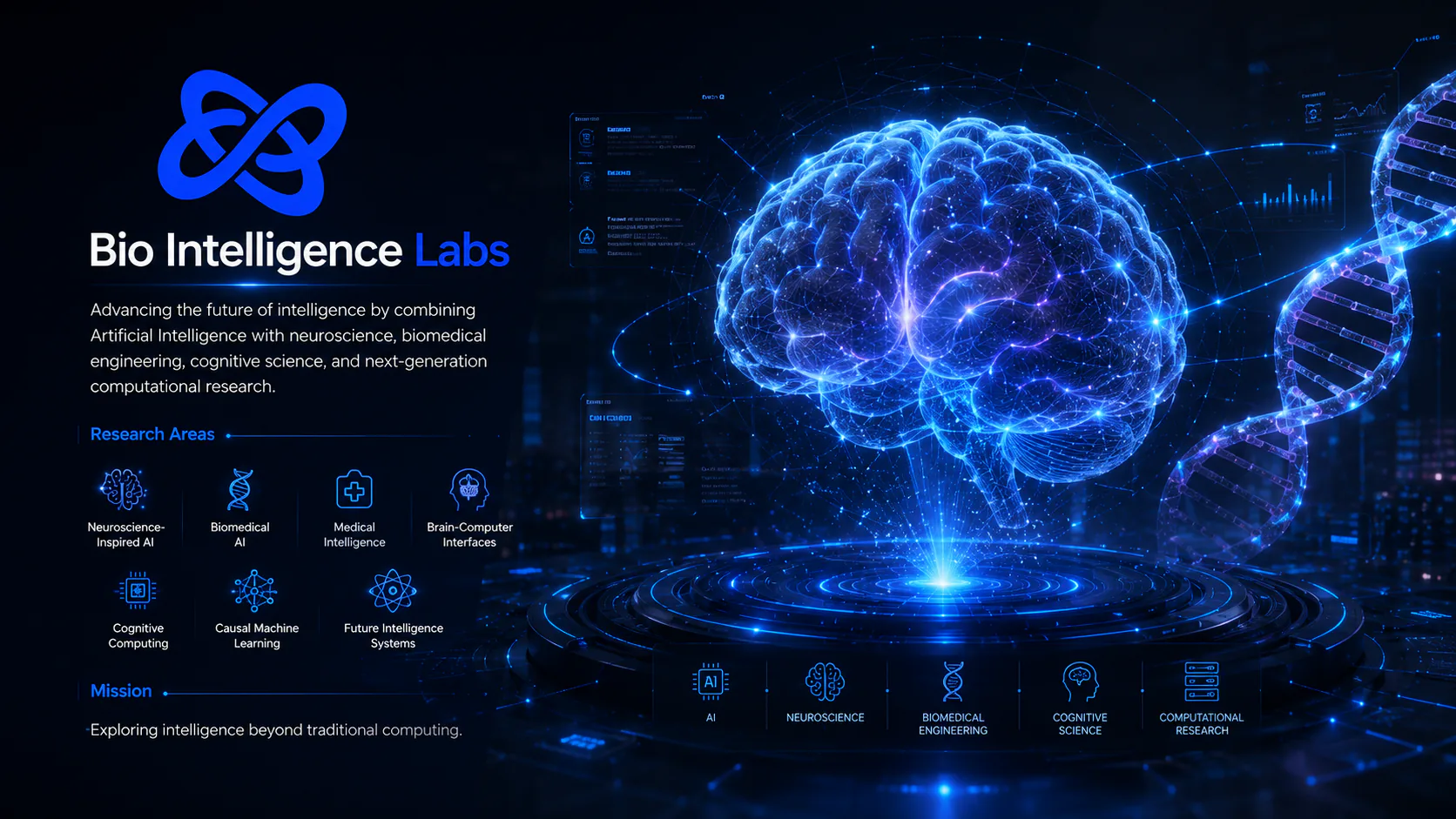 Biointelligence Labs